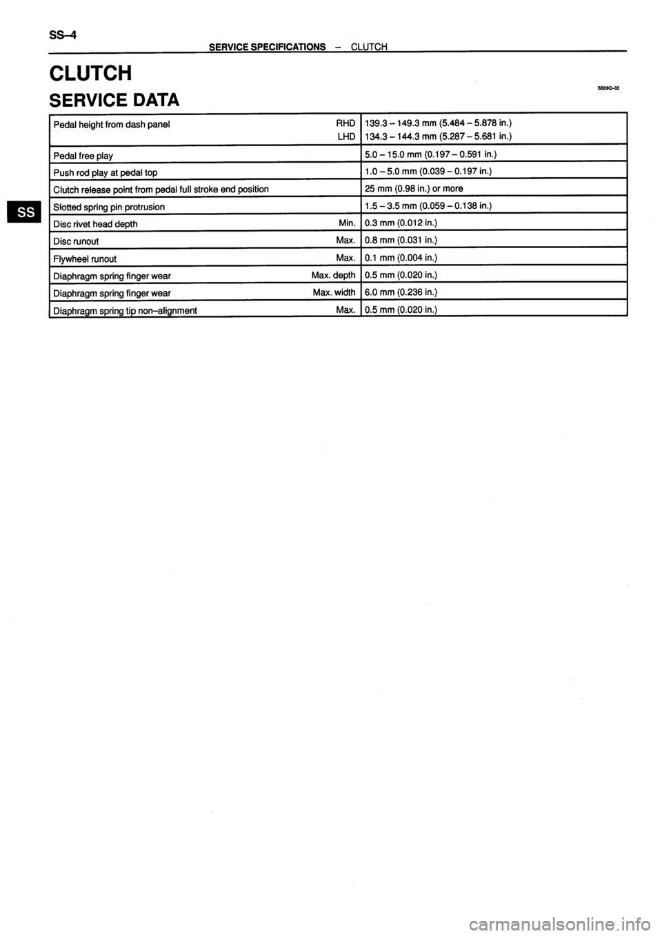 TOYOTA VERSO 1999  Repair Manual 