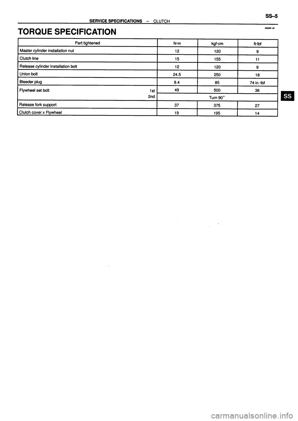 TOYOTA VERSO 1999  Repair Manual 