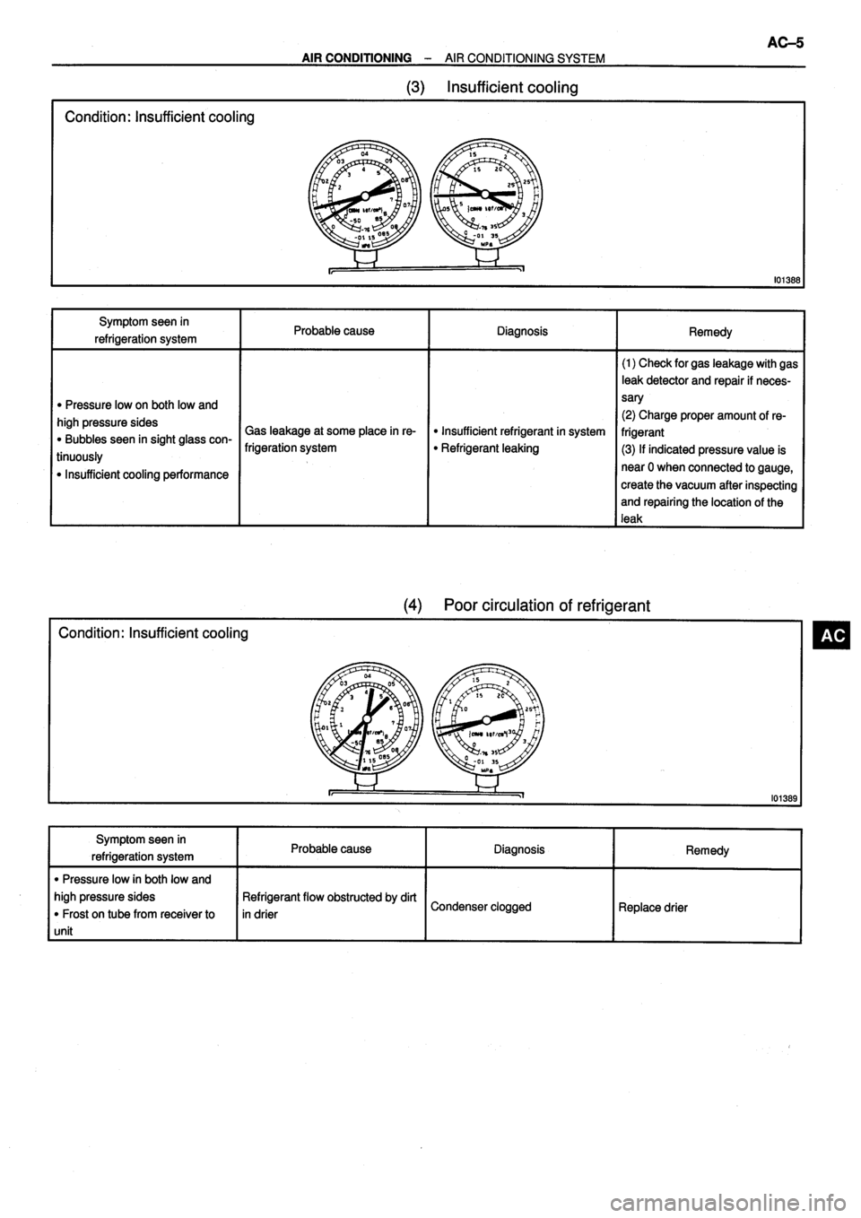 TOYOTA VERSO 1999  Repair Manual 