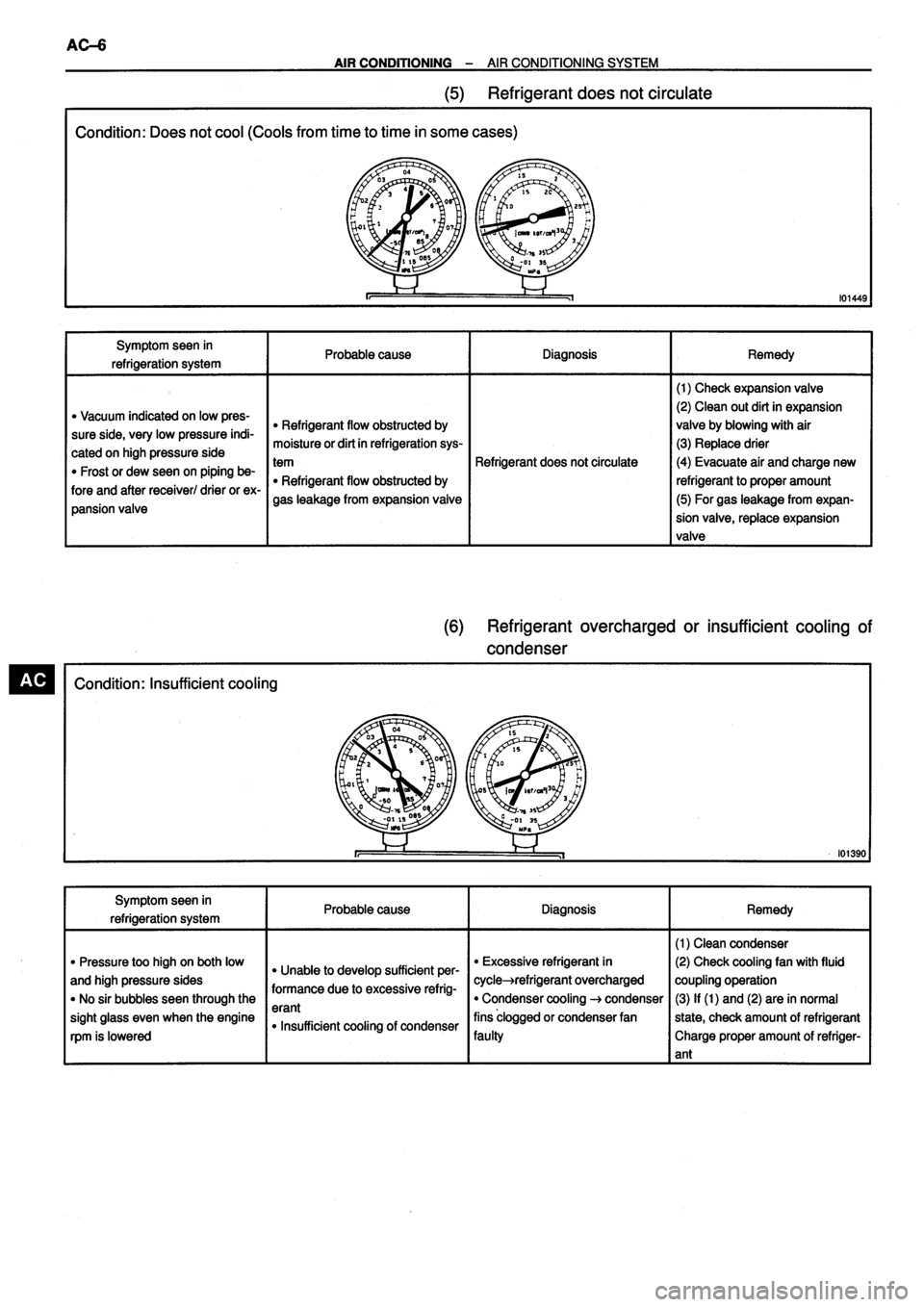 TOYOTA VERSO 1999  Repair Manual 