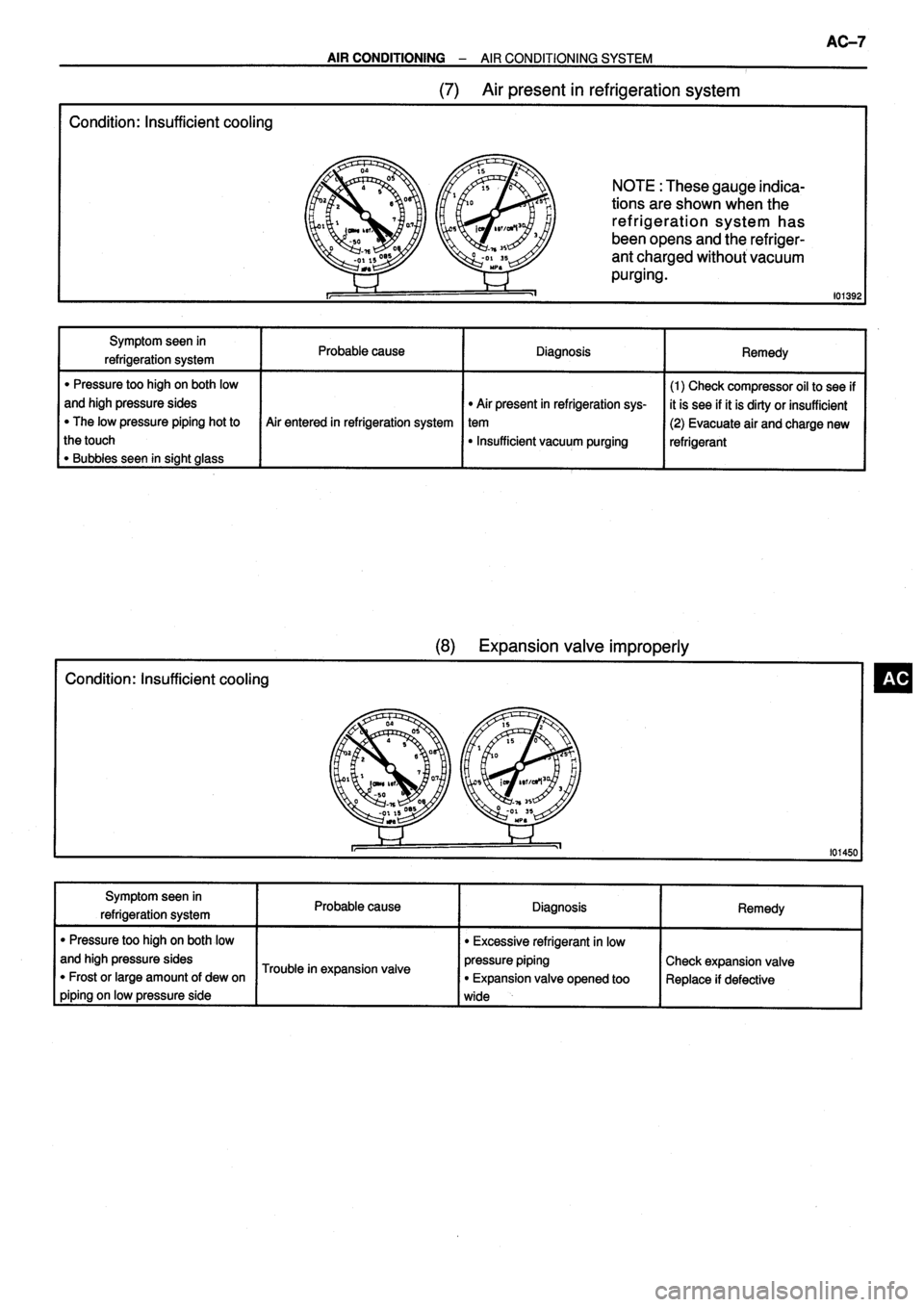 TOYOTA VERSO 1999  Repair Manual 