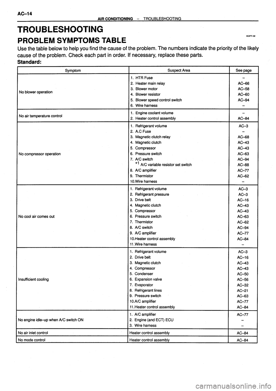 TOYOTA VERSO 1999  Repair Manual 
