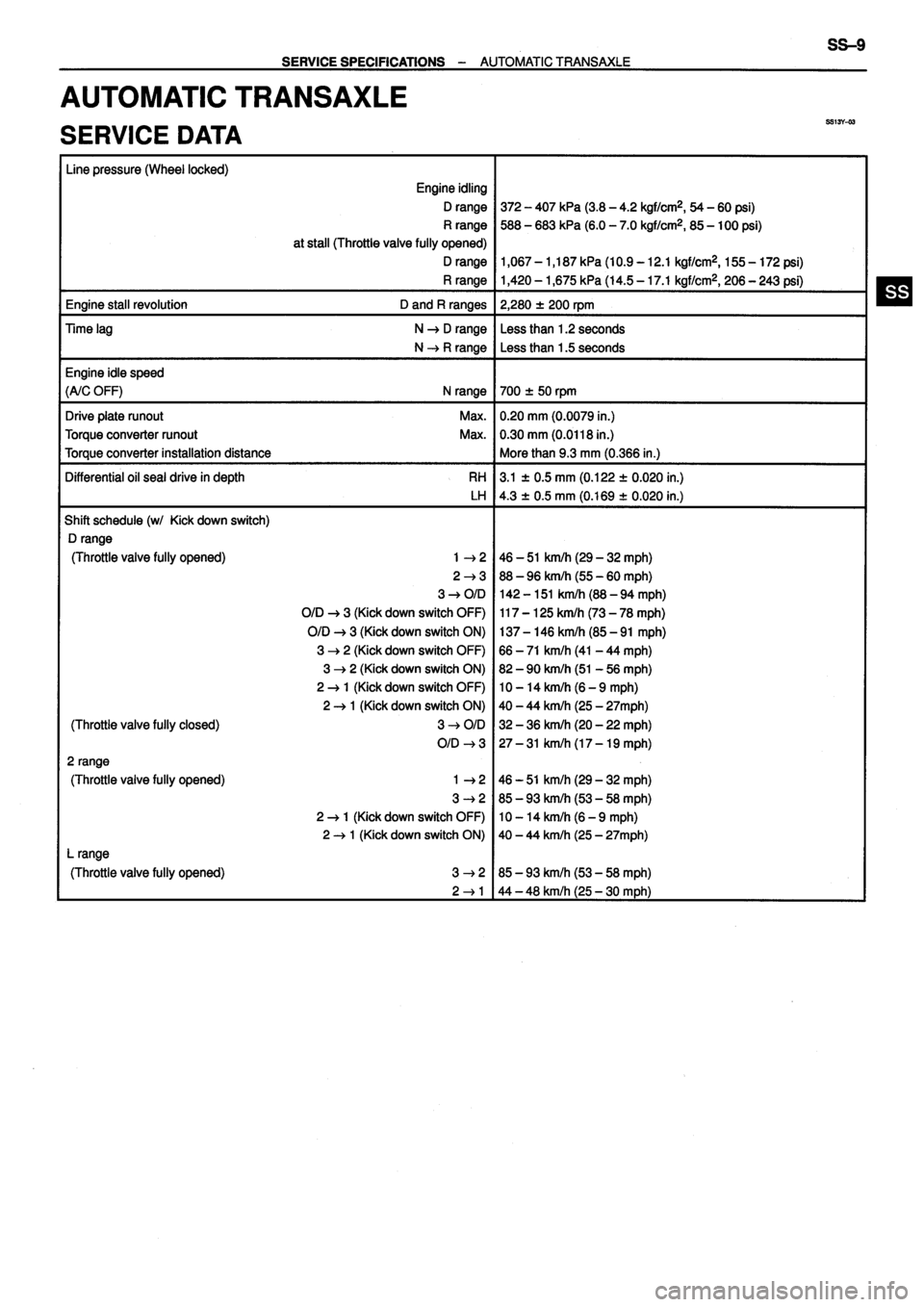 TOYOTA VERSO 1999  Repair Manual 