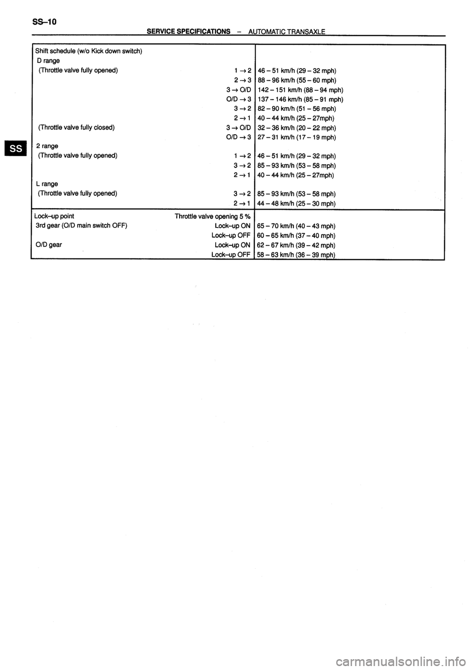 TOYOTA VERSO 1999  Repair Manual 