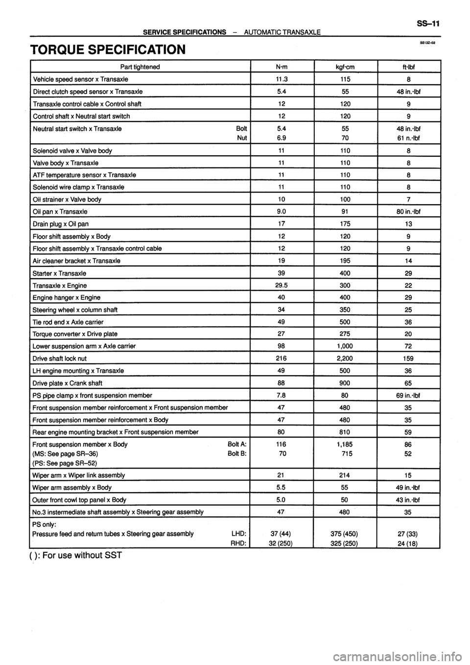 TOYOTA VERSO 1999  Repair Manual 