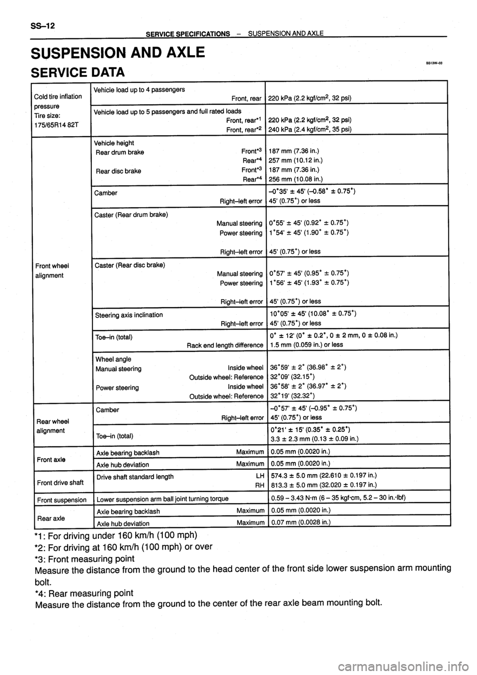 TOYOTA VERSO 1999  Repair Manual 