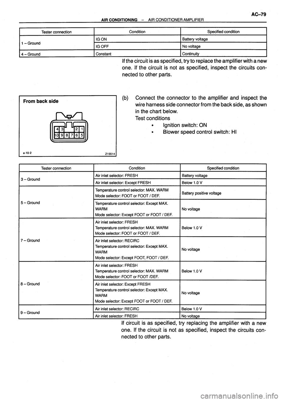 TOYOTA VERSO 1999  Repair Manual 
