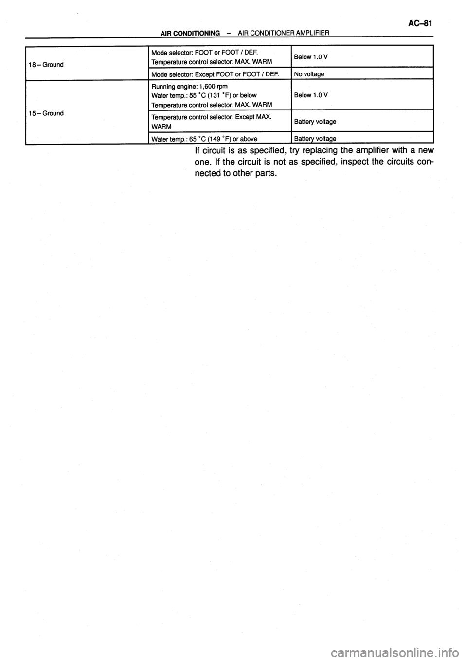 TOYOTA VERSO 1999  Repair Manual 
