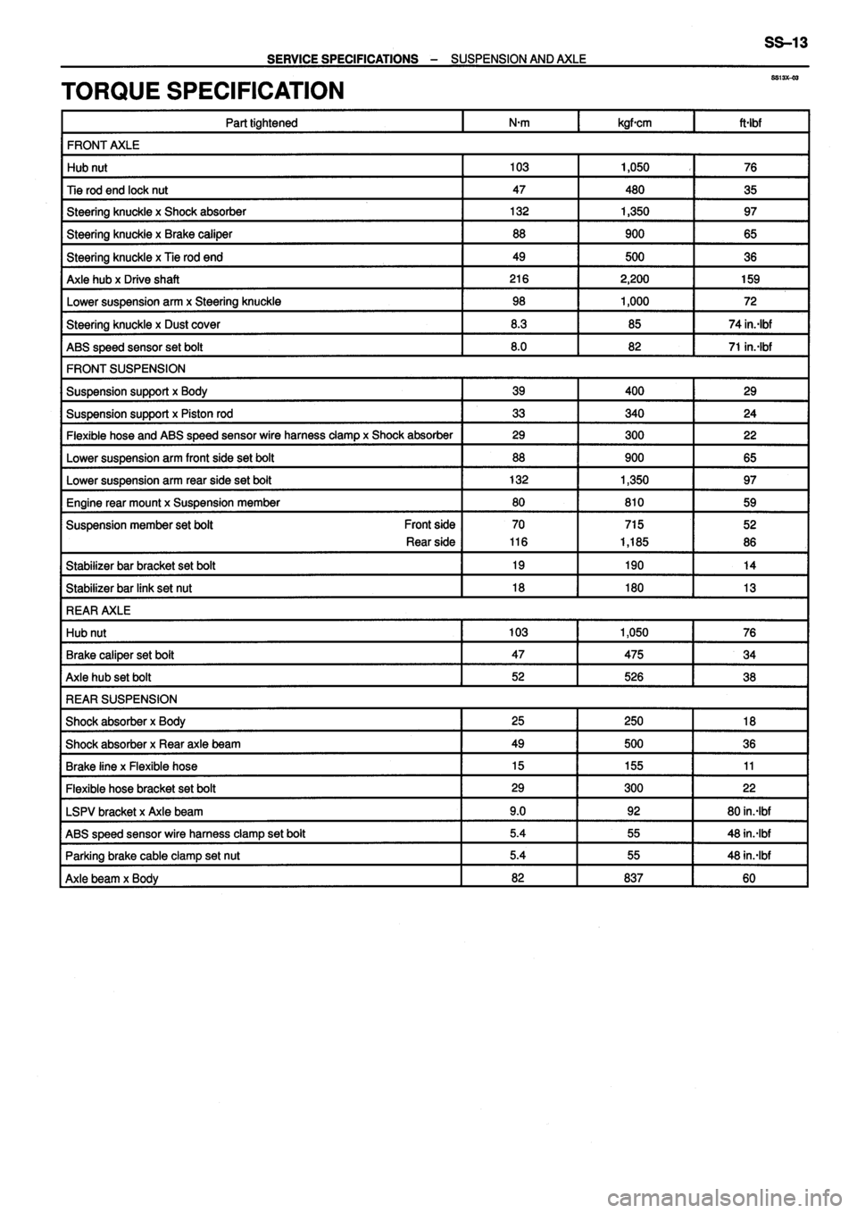 TOYOTA VERSO 1999  Repair Manual 