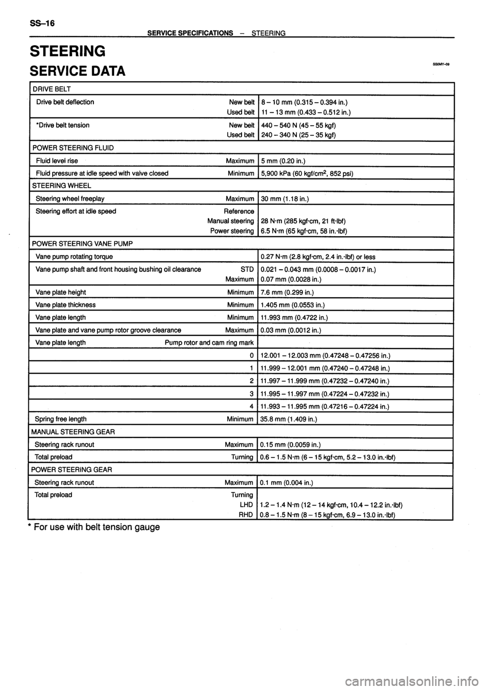 TOYOTA VERSO 1999  Repair Manual 