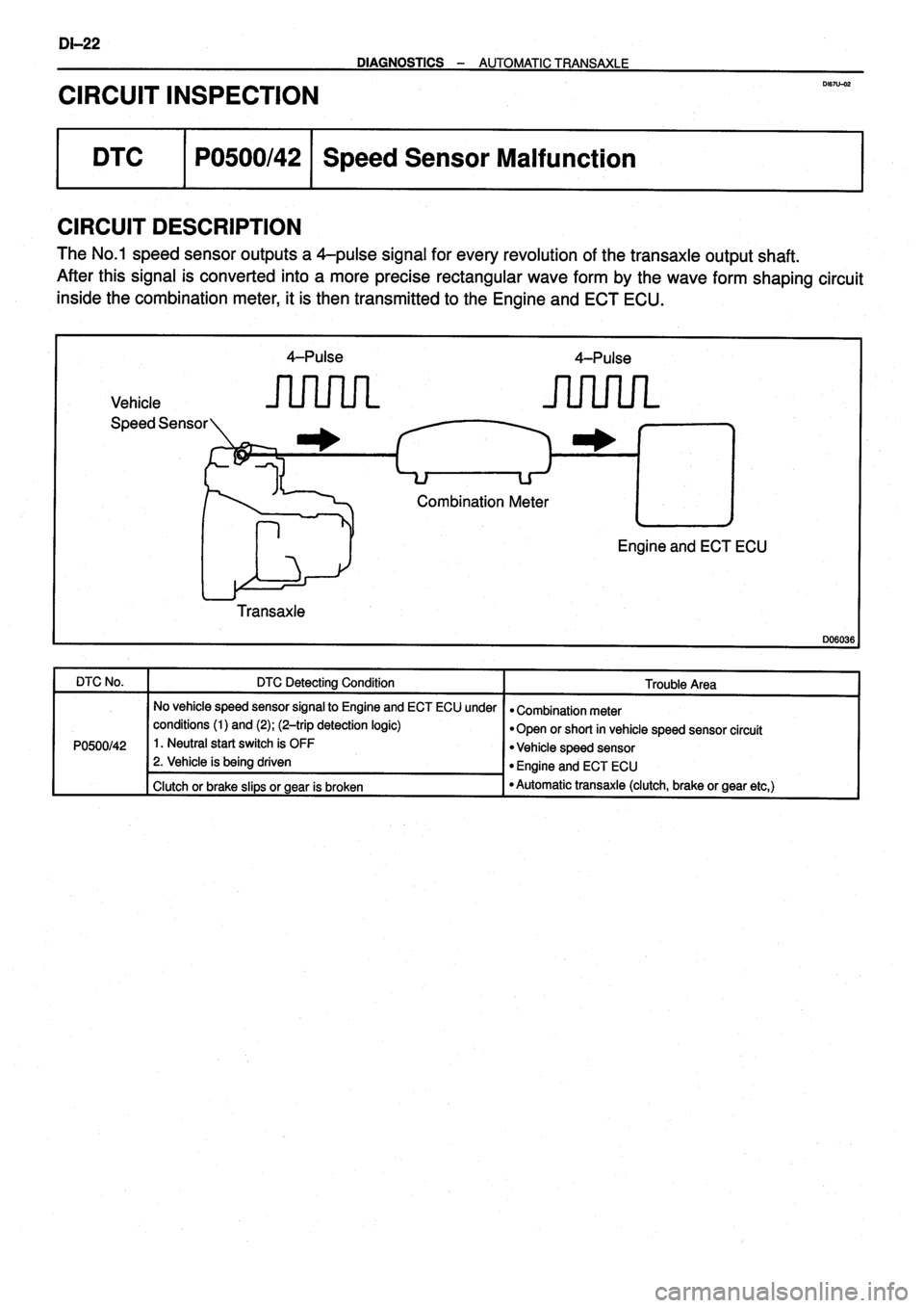 TOYOTA VERSO 1999  Repair Manual 