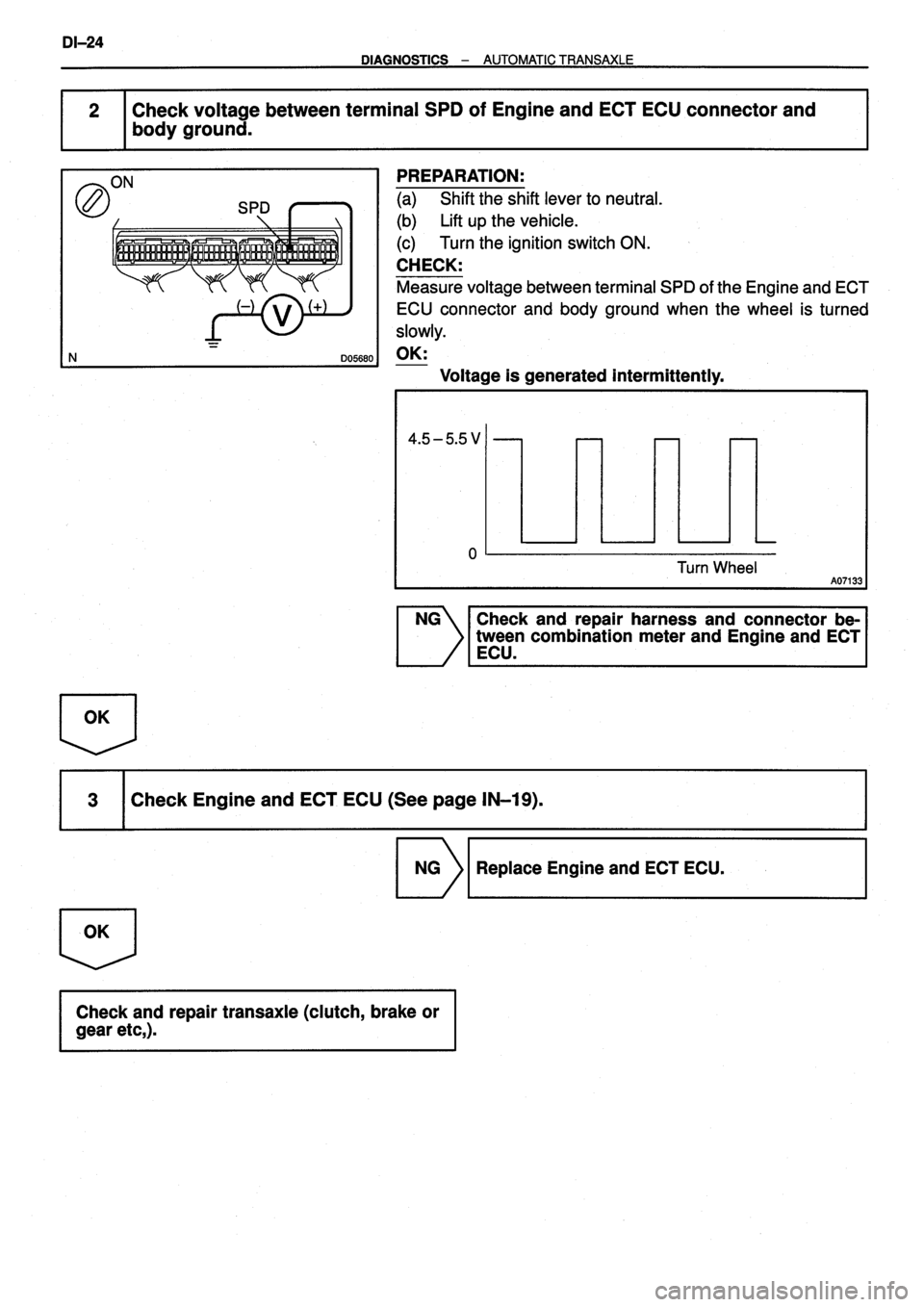 TOYOTA VERSO 1999  Repair Manual 