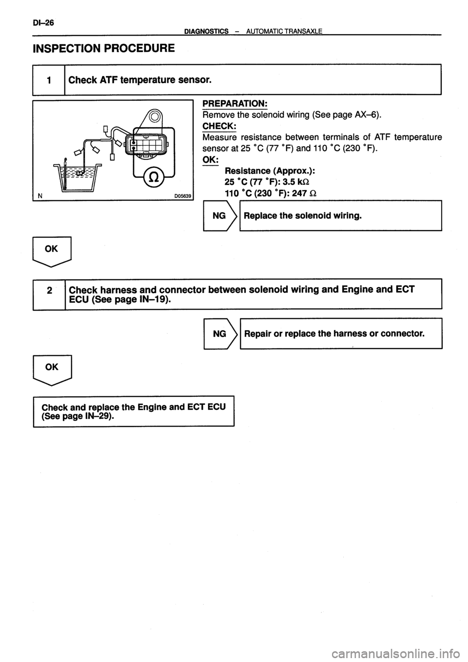 TOYOTA VERSO 1999  Repair Manual 