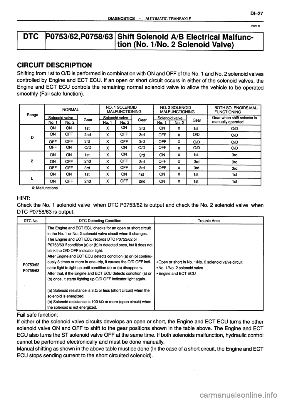 TOYOTA VERSO 1999  Repair Manual 