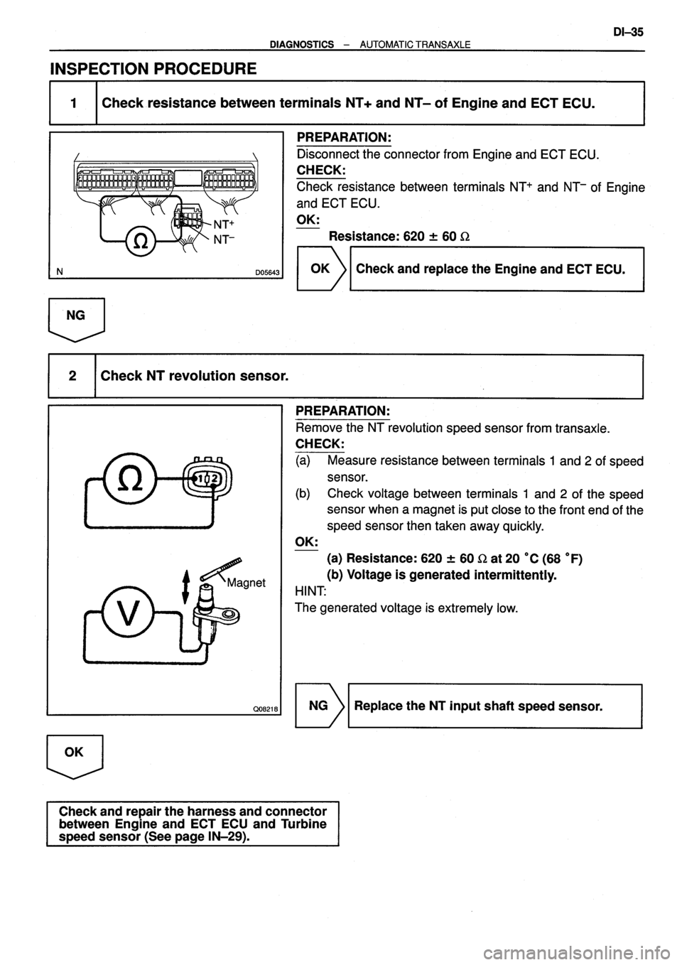 TOYOTA VERSO 1999  Repair Manual 