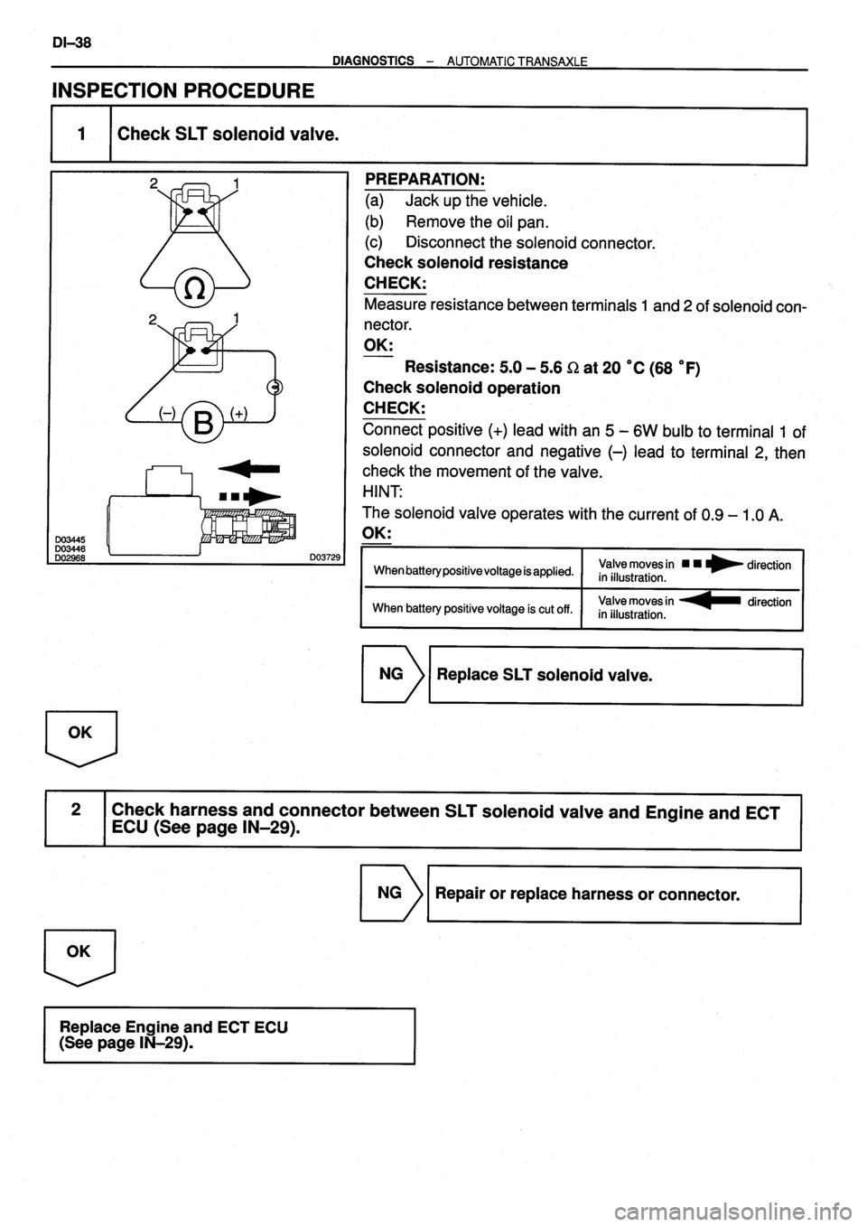 TOYOTA VERSO 1999  Repair Manual 