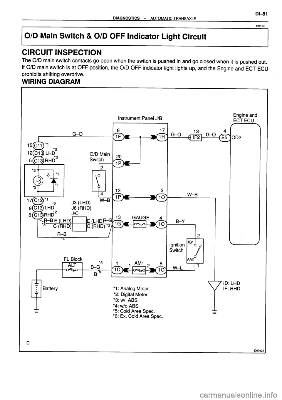 TOYOTA VERSO 1999  Repair Manual 