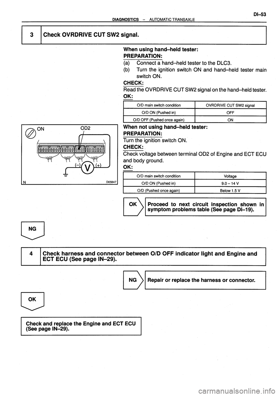 TOYOTA VERSO 1999  Repair Manual 