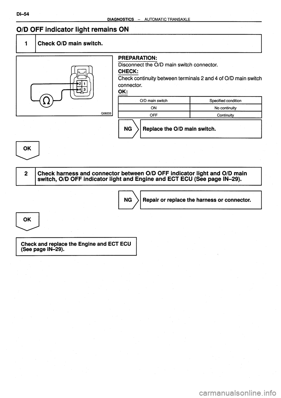 TOYOTA VERSO 1999  Repair Manual 