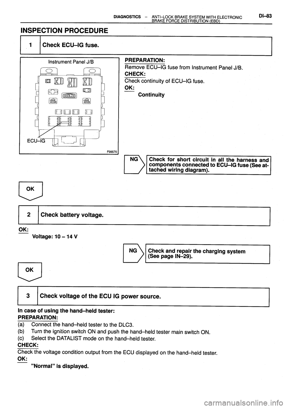 TOYOTA VERSO 1999  Repair Manual 