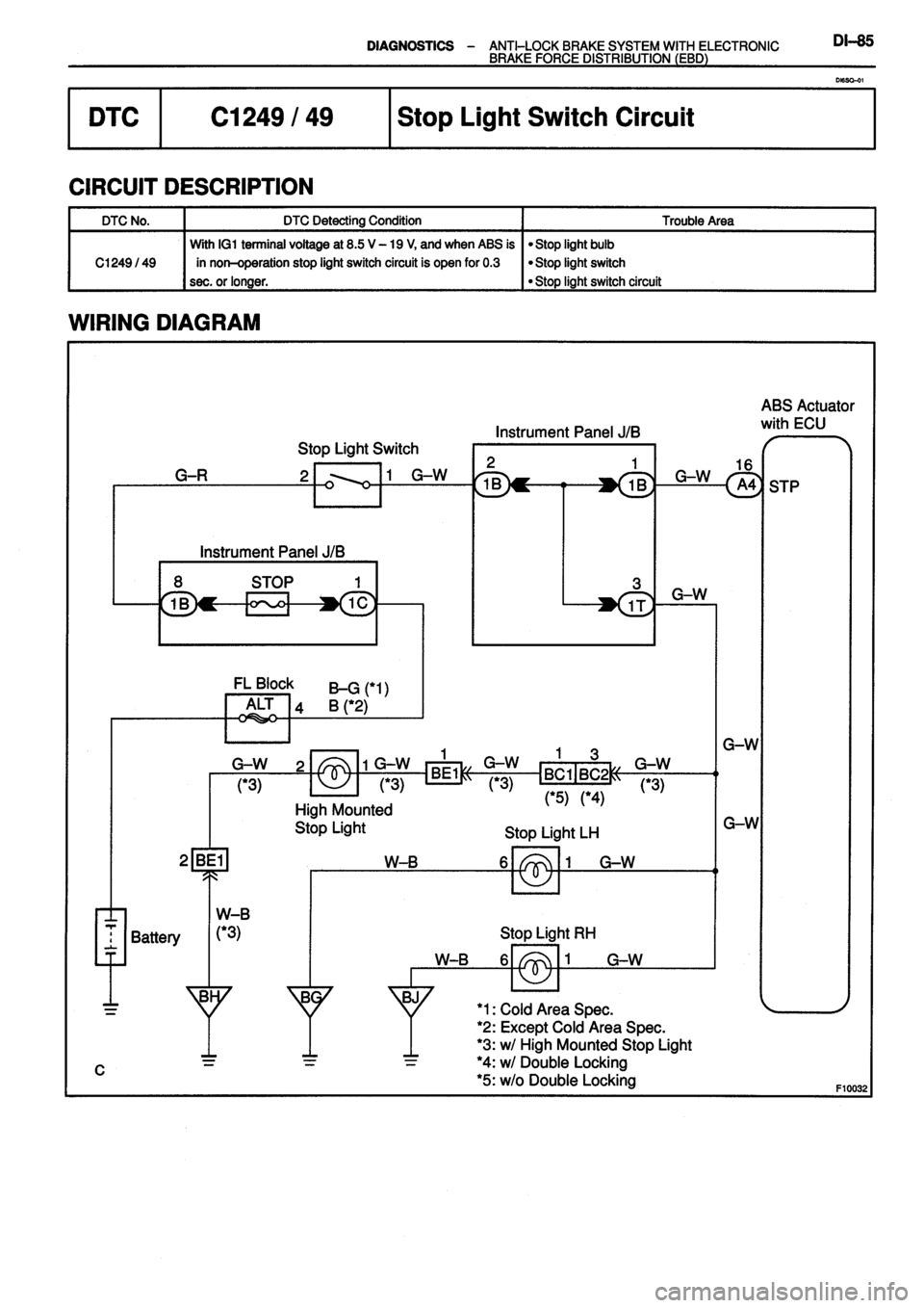 TOYOTA VERSO 1999  Repair Manual 