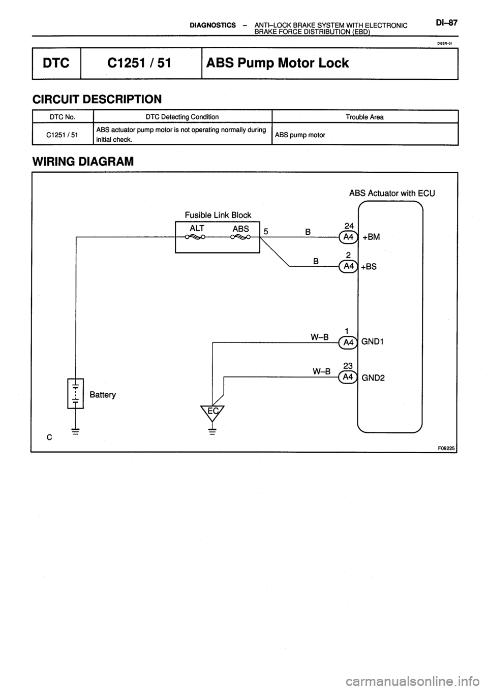 TOYOTA VERSO 1999  Repair Manual 