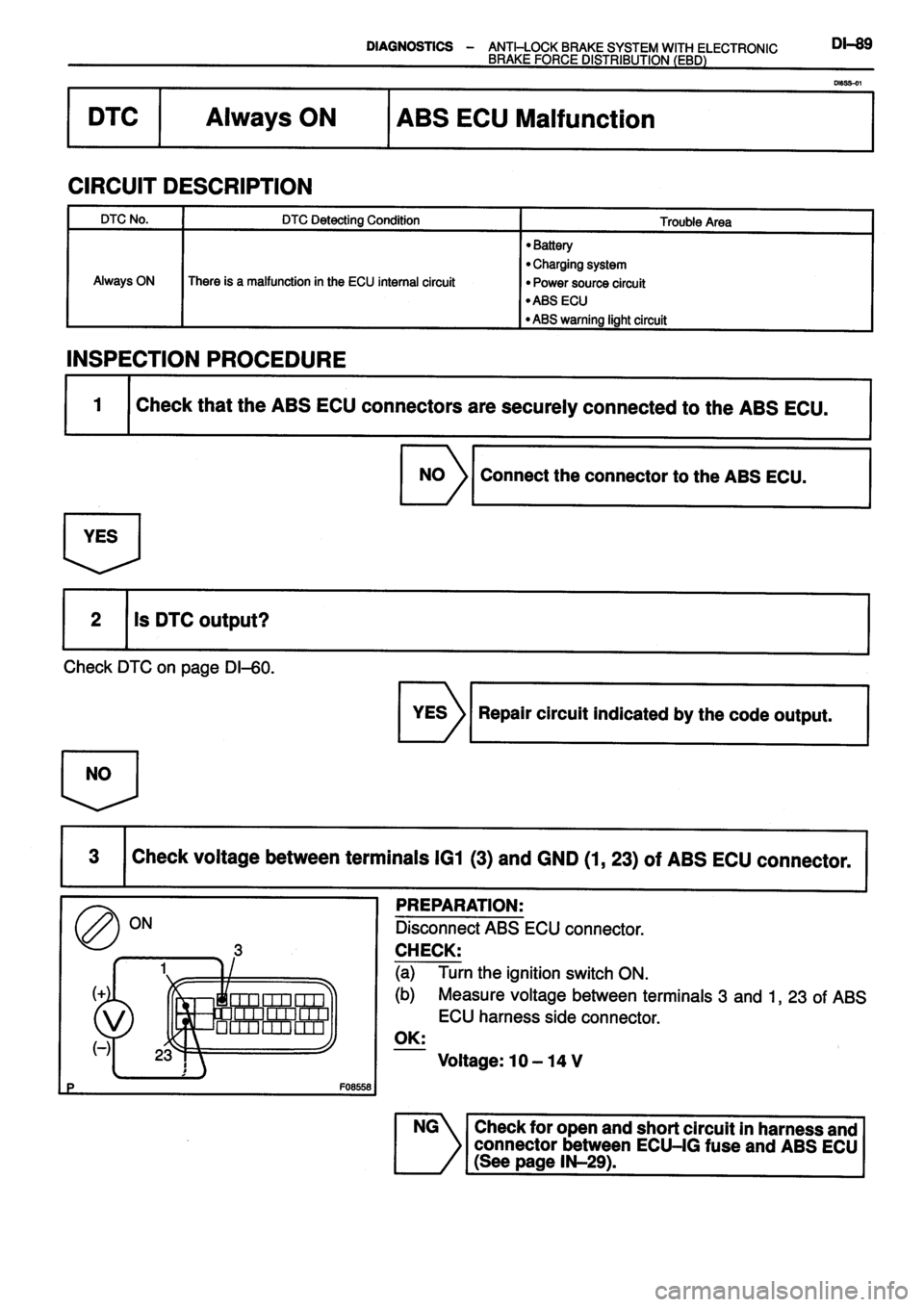 TOYOTA VERSO 1999  Repair Manual 