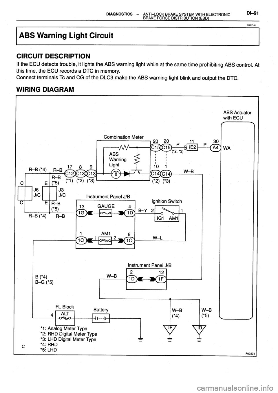 TOYOTA VERSO 1999  Repair Manual 