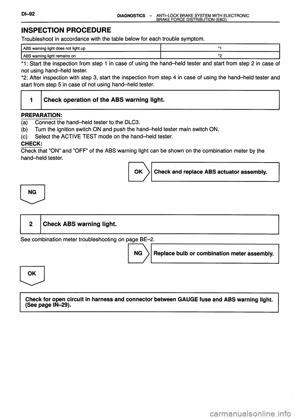 TOYOTA VERSO 1999  Repair Manual 