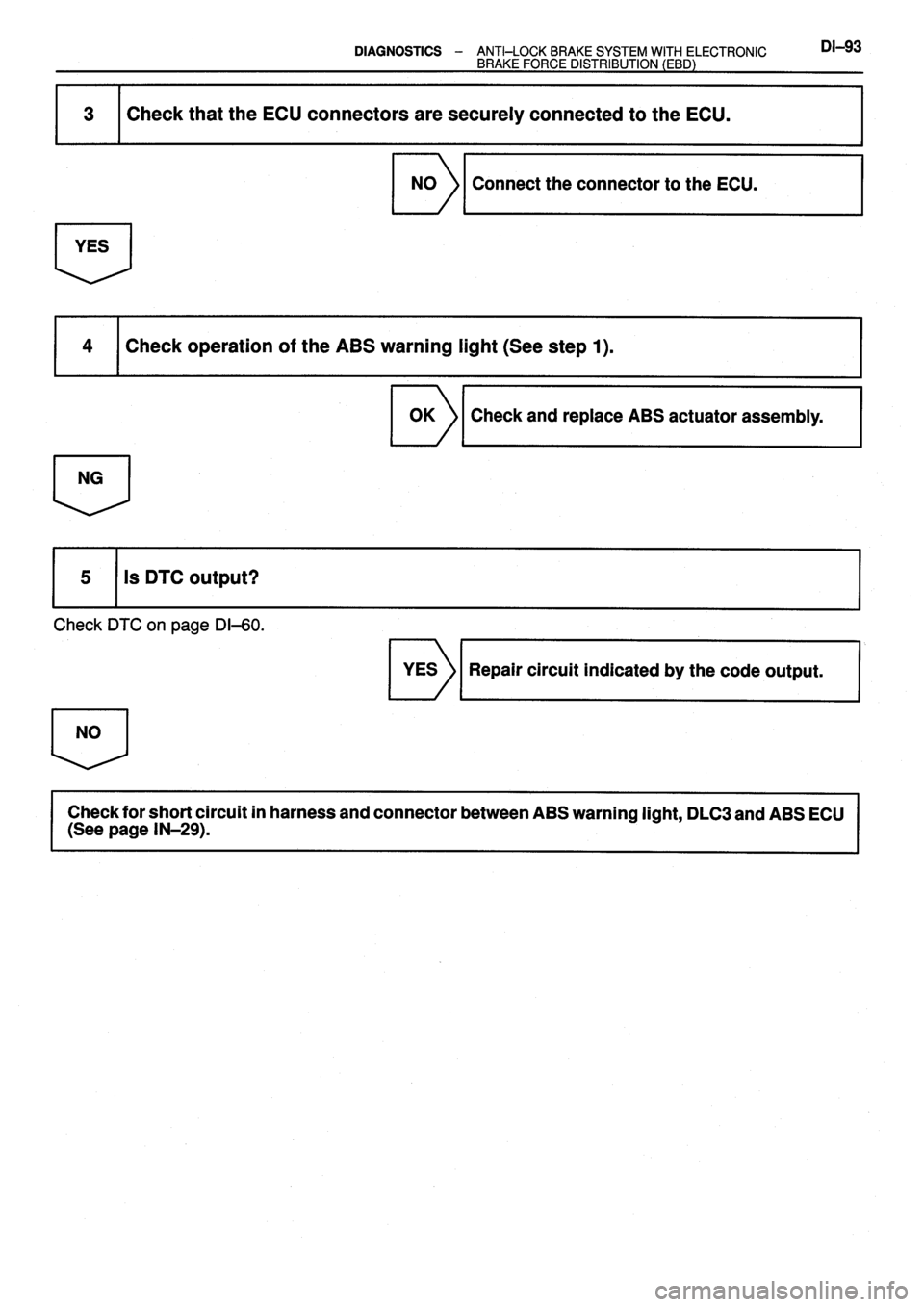 TOYOTA VERSO 1999  Repair Manual 