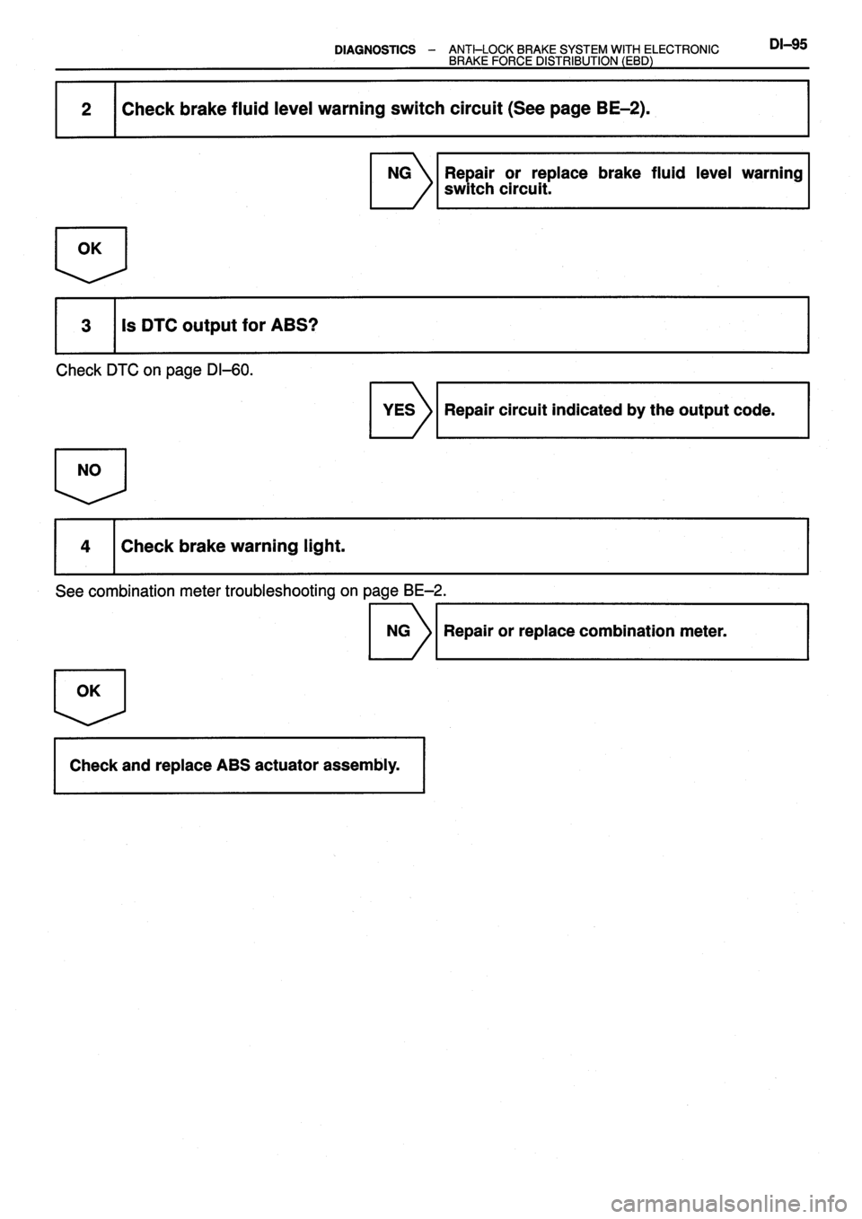 TOYOTA VERSO 1999  Repair Manual 