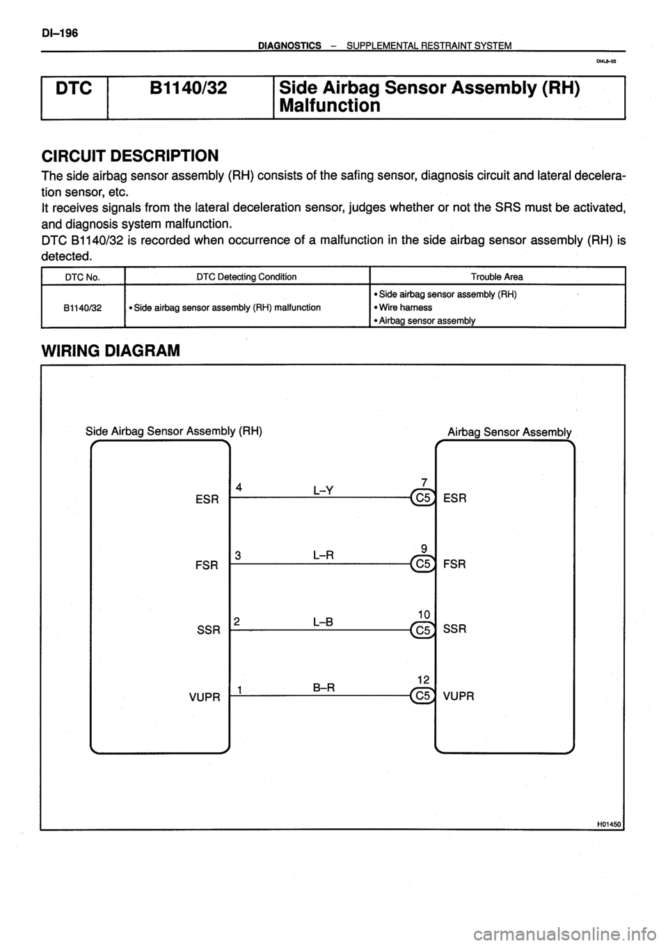 TOYOTA VERSO 1999  Repair Manual 