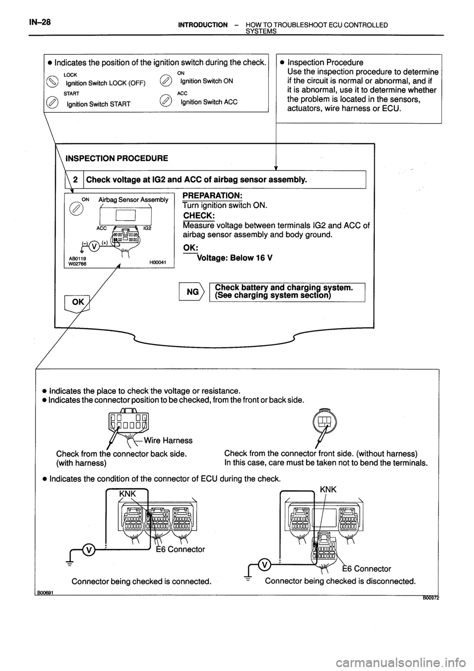 TOYOTA VERSO 1999  Repair Manual 