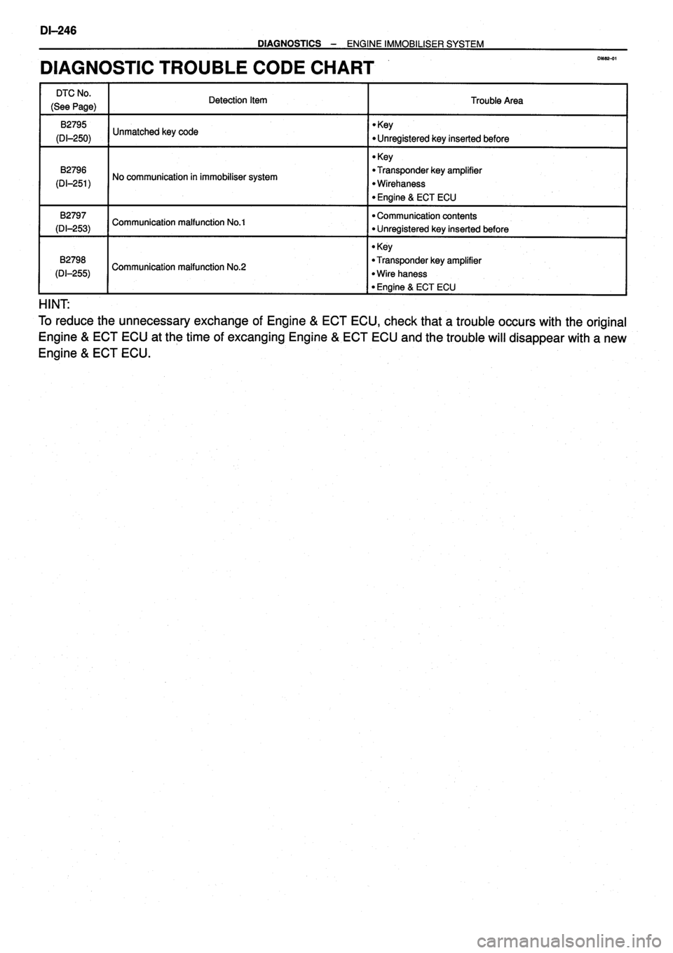 TOYOTA VERSO 1999  Repair Manual 
