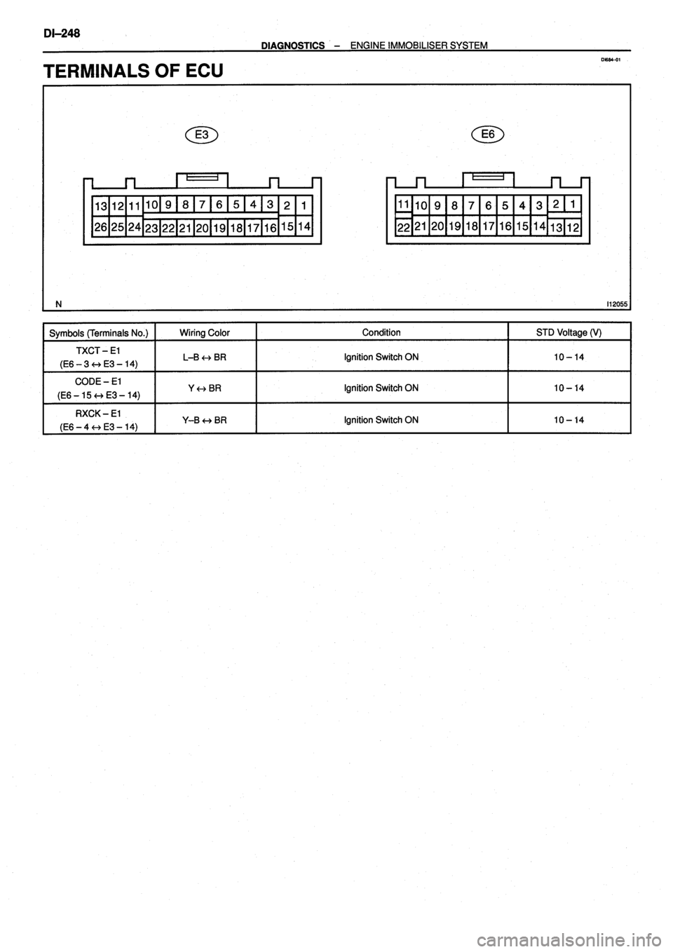 TOYOTA VERSO 1999  Repair Manual 