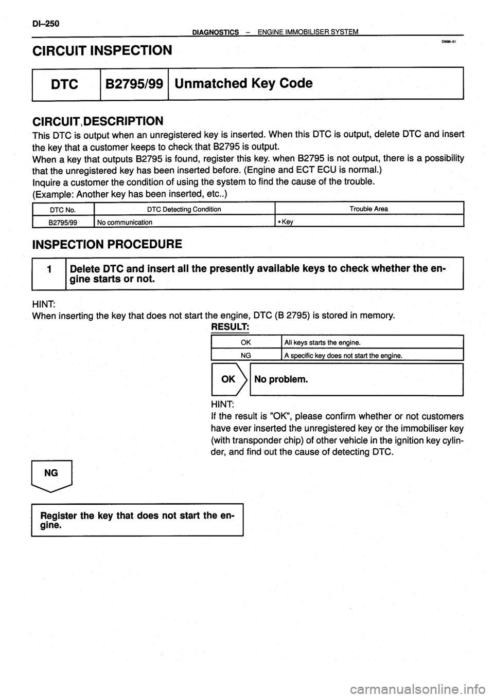 TOYOTA VERSO 1999  Repair Manual 