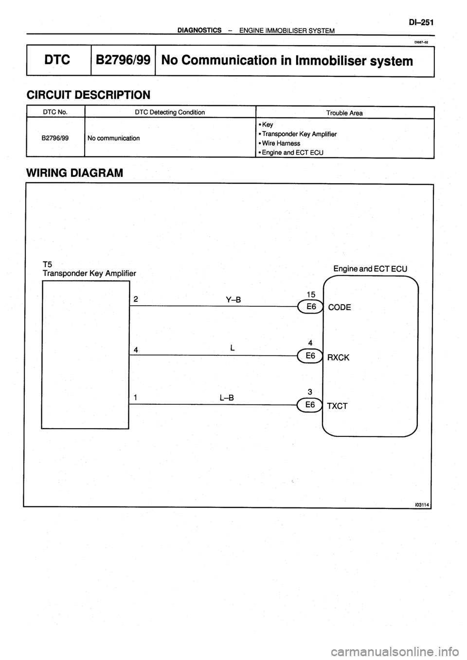 TOYOTA VERSO 1999  Repair Manual 