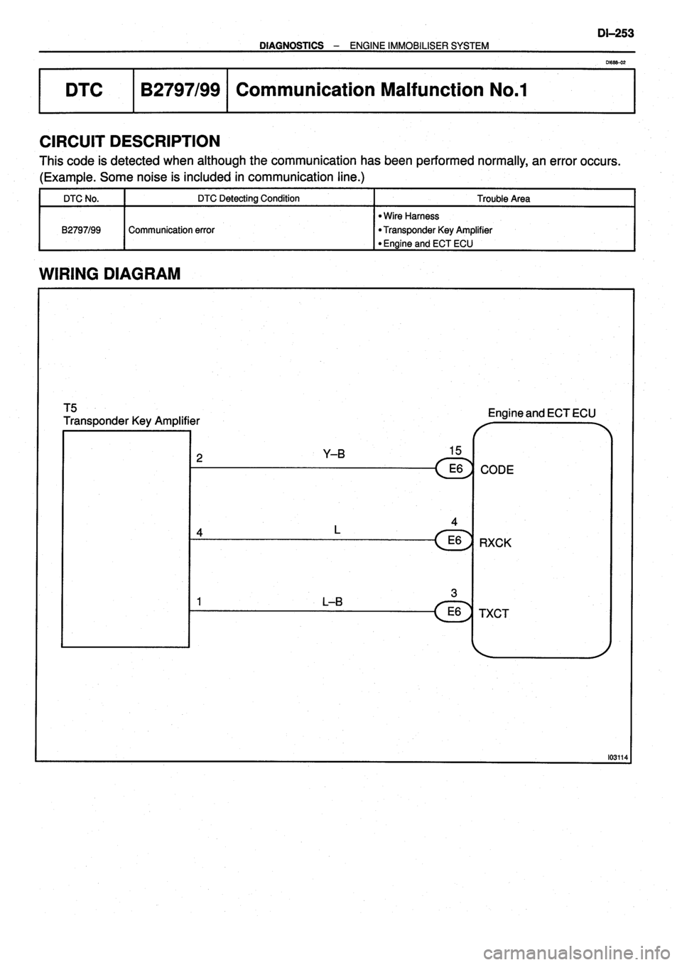 TOYOTA VERSO 1999  Repair Manual 