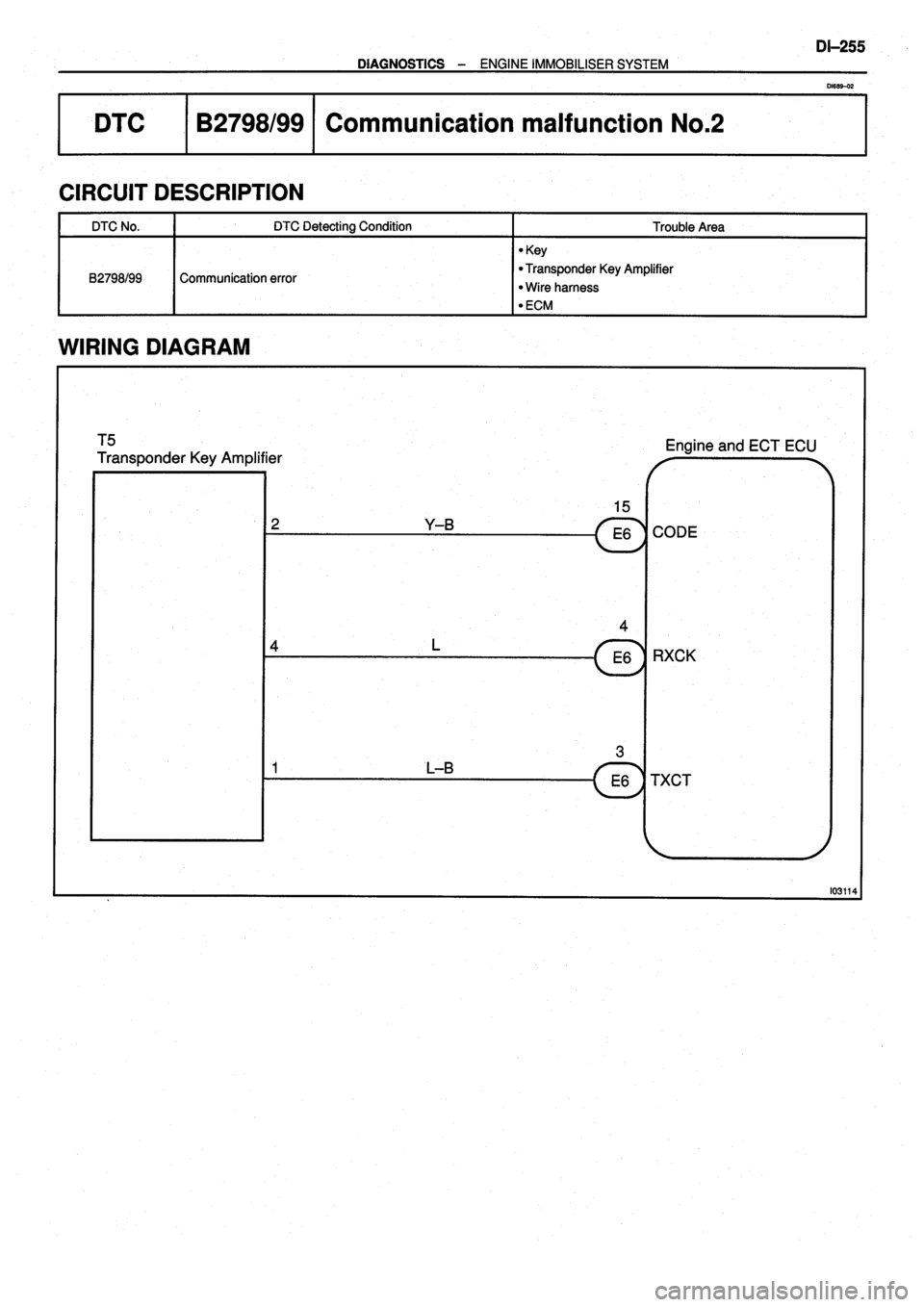 TOYOTA VERSO 1999  Repair Manual 