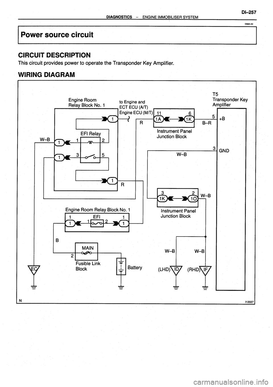 TOYOTA VERSO 1999  Repair Manual 