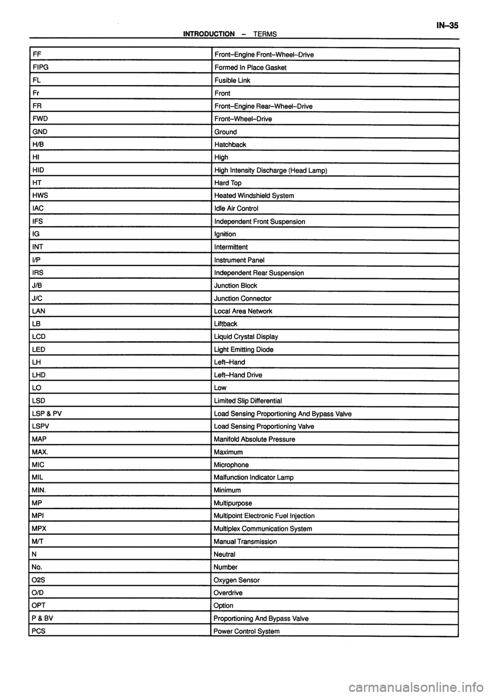 TOYOTA VERSO 1999  Repair Manual 