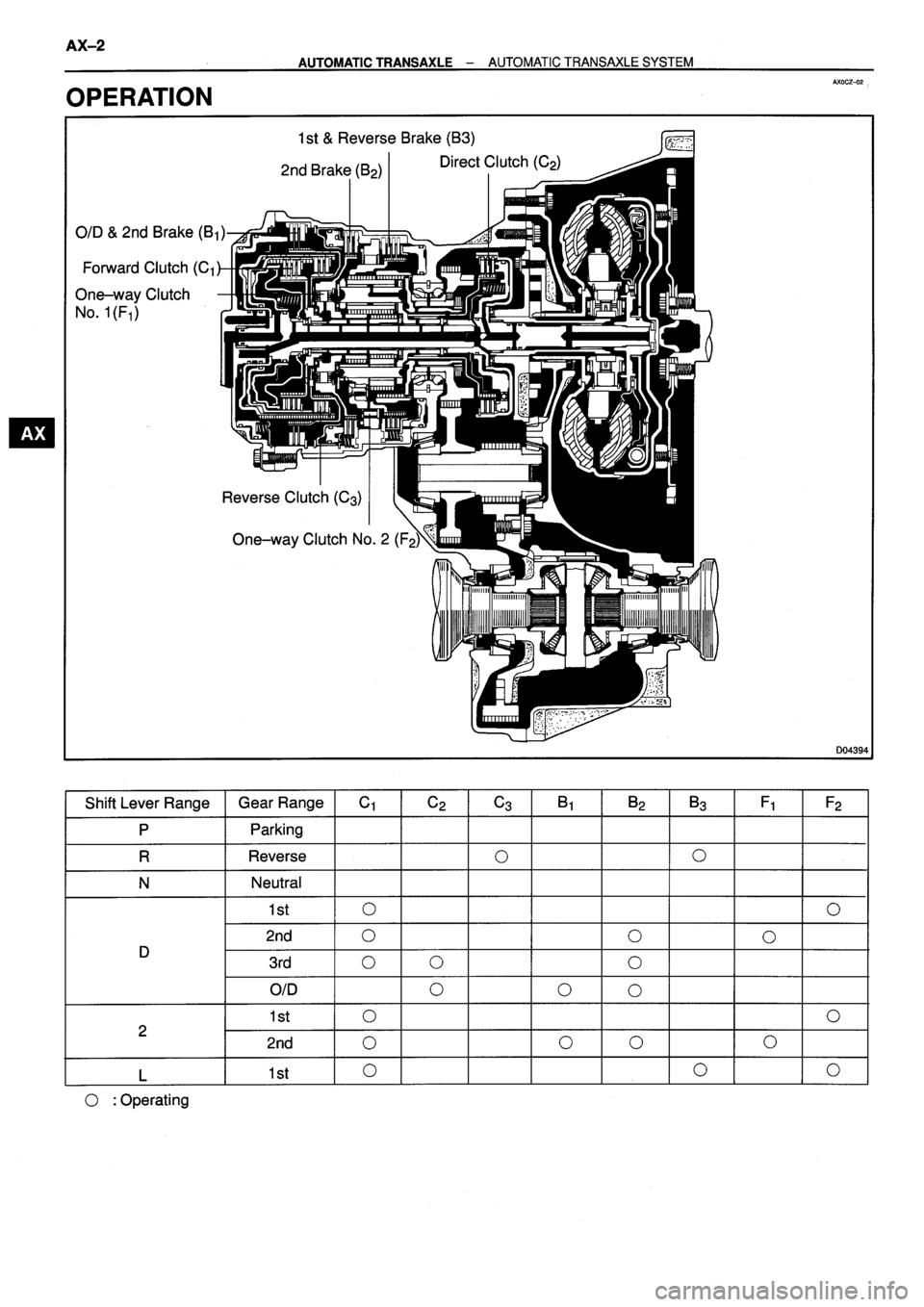 TOYOTA VERSO 1999  Repair Manual 