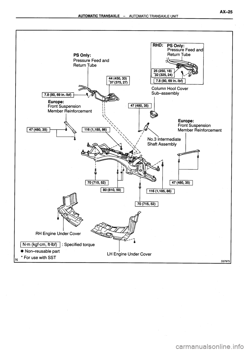 TOYOTA VERSO 1999  Repair Manual 
