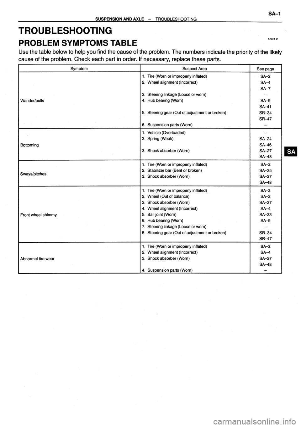 TOYOTA VERSO 1999  Repair Manual 