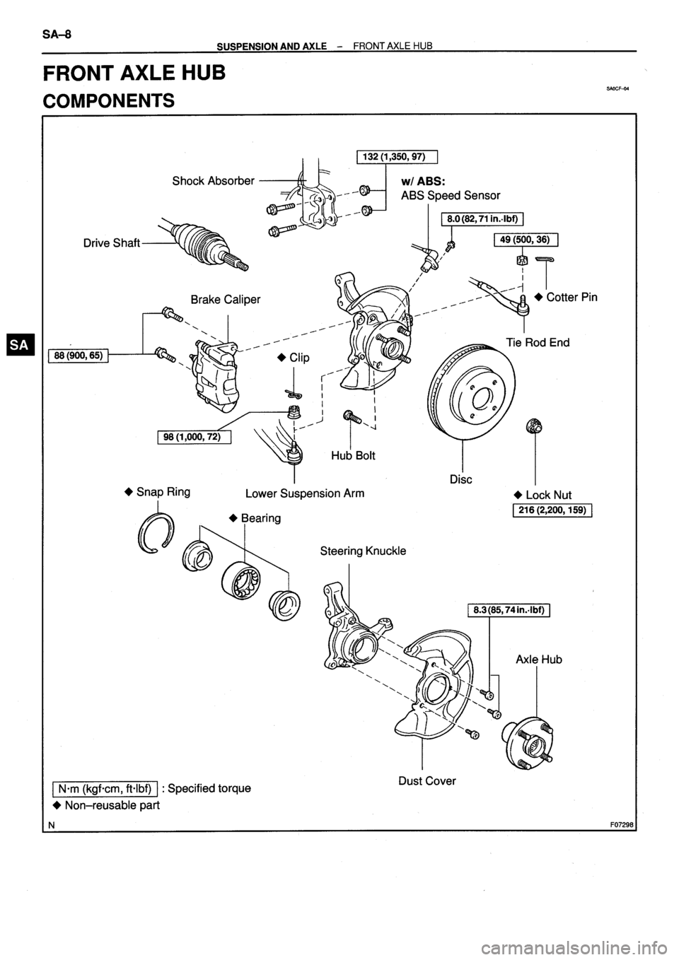 TOYOTA VERSO 1999  Repair Manual 