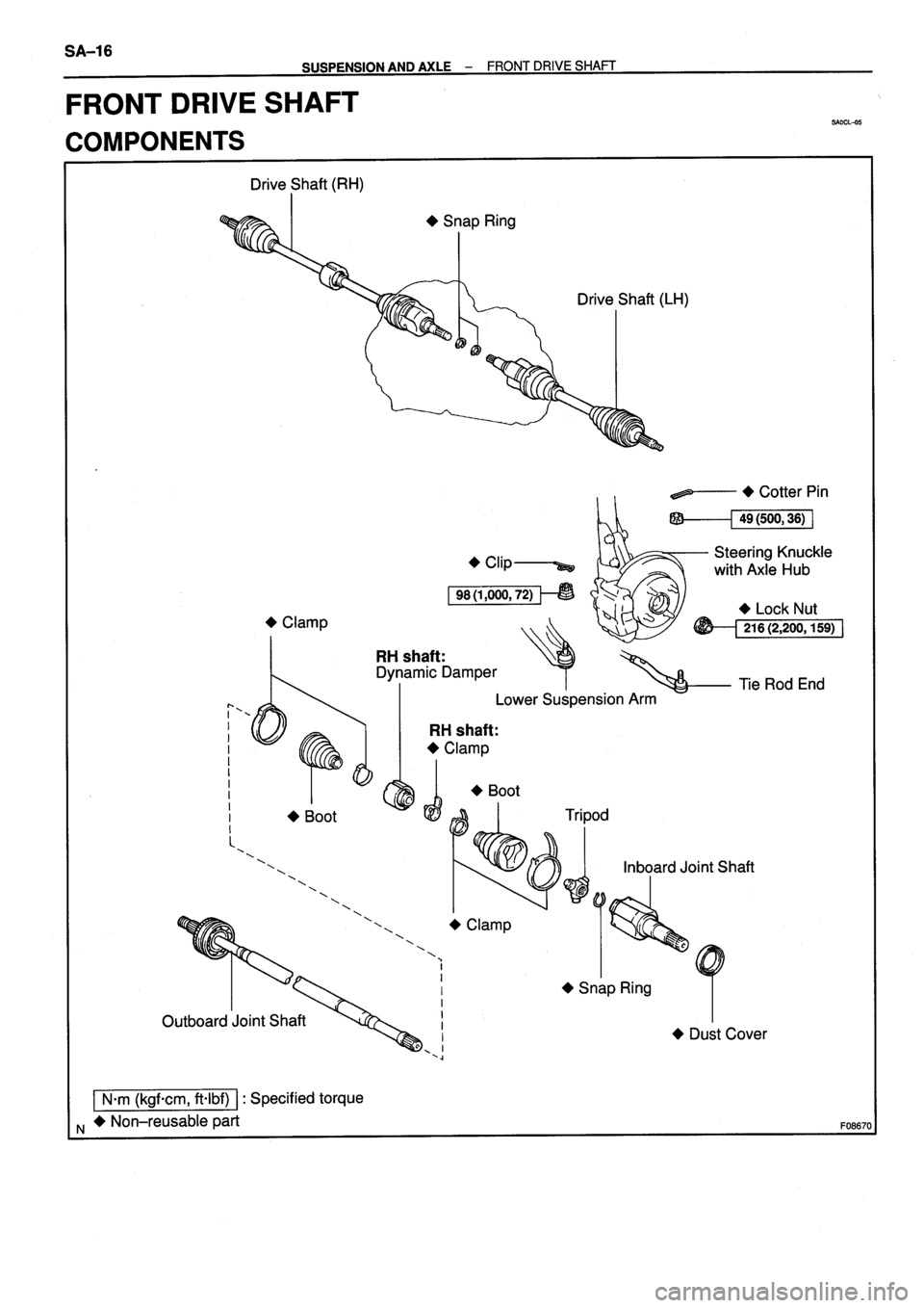 TOYOTA VERSO 1999  Repair Manual 