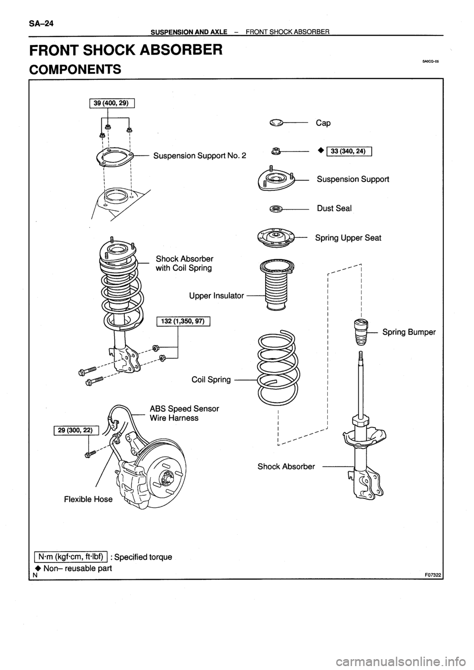 TOYOTA VERSO 1999  Repair Manual 
