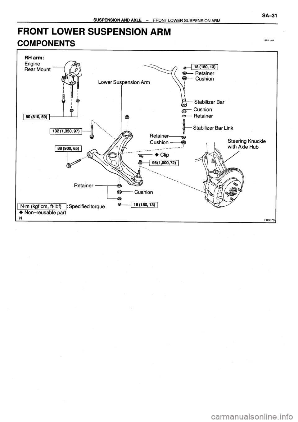 TOYOTA VERSO 1999  Repair Manual 