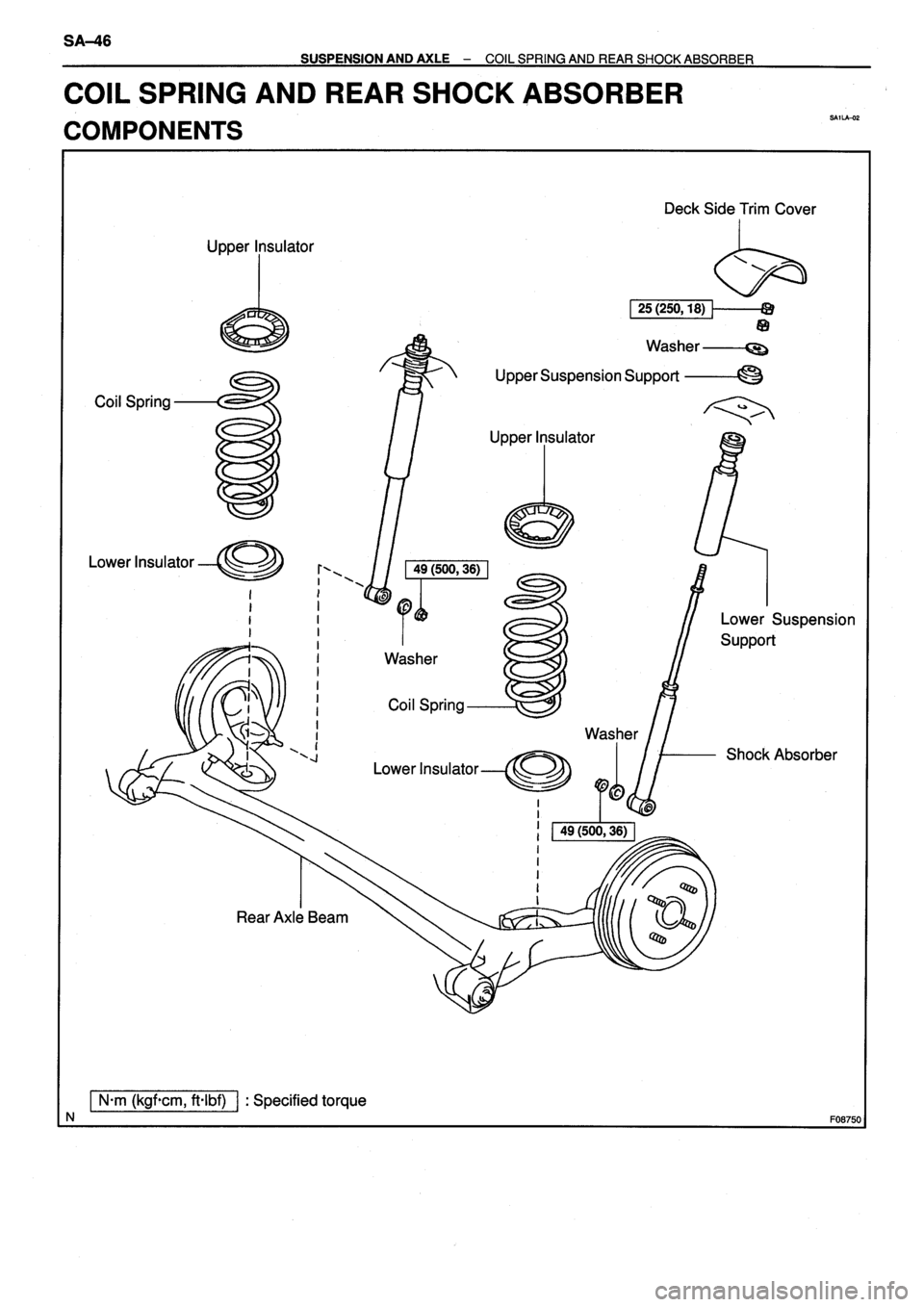 TOYOTA VERSO 1999  Repair Manual 