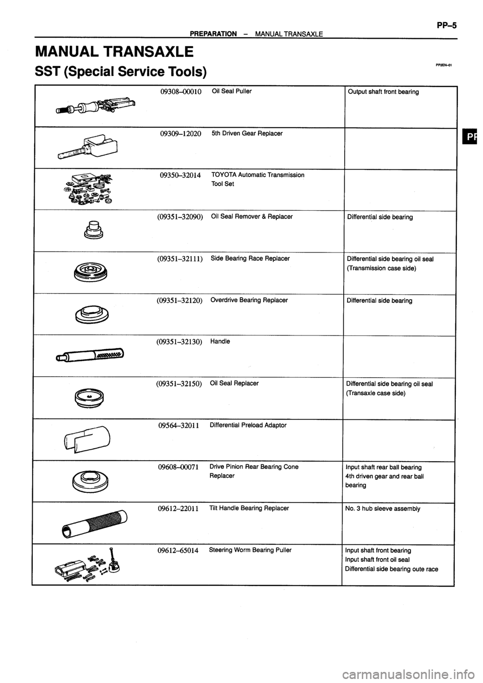 TOYOTA VERSO 1999  Repair Manual 